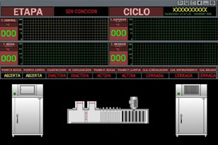 CIDI & Asociados CIDI & Asociados