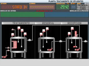 Software de monitoreo - CIDI & Asociados Software de monitoreo - CIDI & Asociados